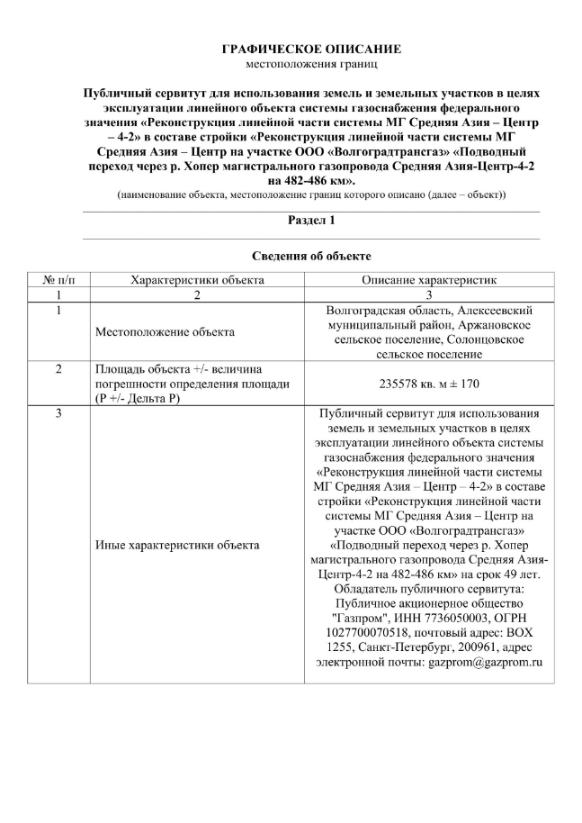 Графическое описание местоположения границ Графическое описание местоположения границ