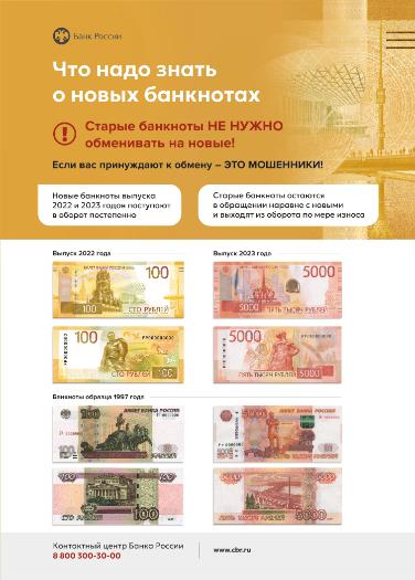 Что нужно знать о банкнотах