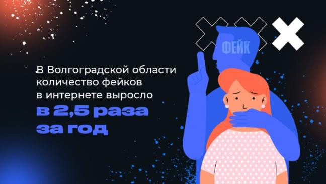 В Волгоградской области количество фейков в интернете выросло в 2,5 раза за год