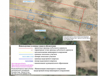 Графическое описание местоположения границ