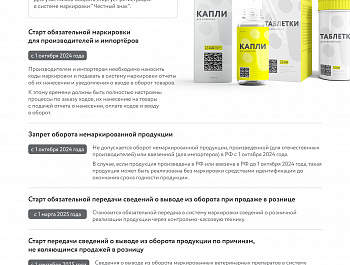 Маркировка лекарственных препаратов для ветеринарного применения 