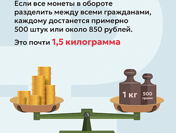 Жители Волгоградской области могут обменять накопившуюся мелочь на банкноты без комиссии