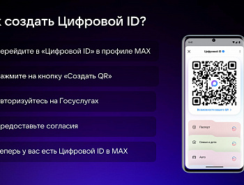 Цифровой ID
