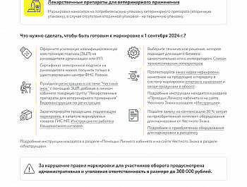 Маркировка лекарственных препаратов для ветеринарного применения 