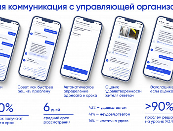 Решайте все вопросы ЖКХ в одном приложении