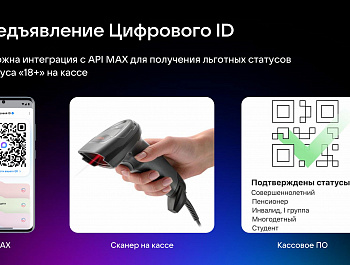 Цифровой ID