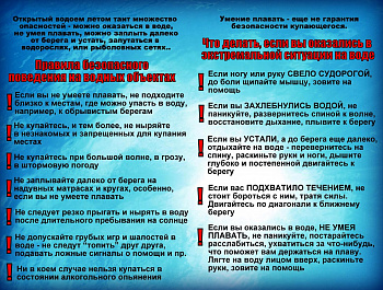 Безопасность на воде
