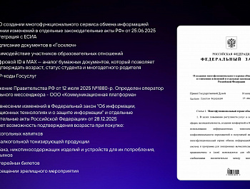 Цифровой ID