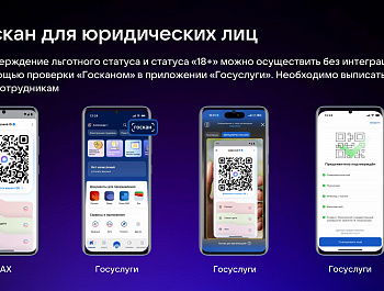 Цифровой ID