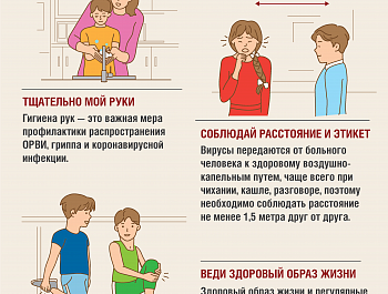 ОСТОРОЖНО: ГРИПП !